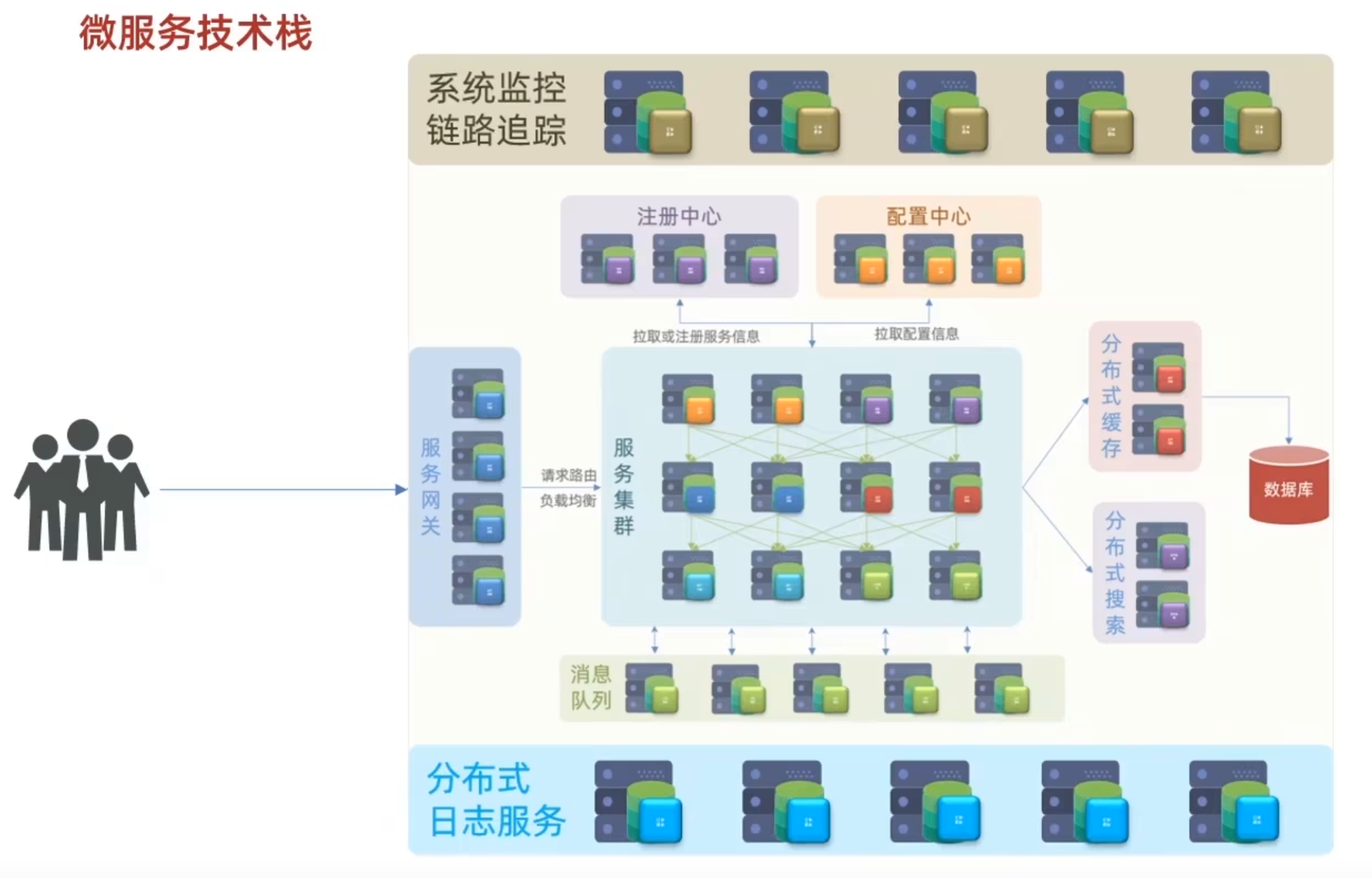 image-20220410000917406