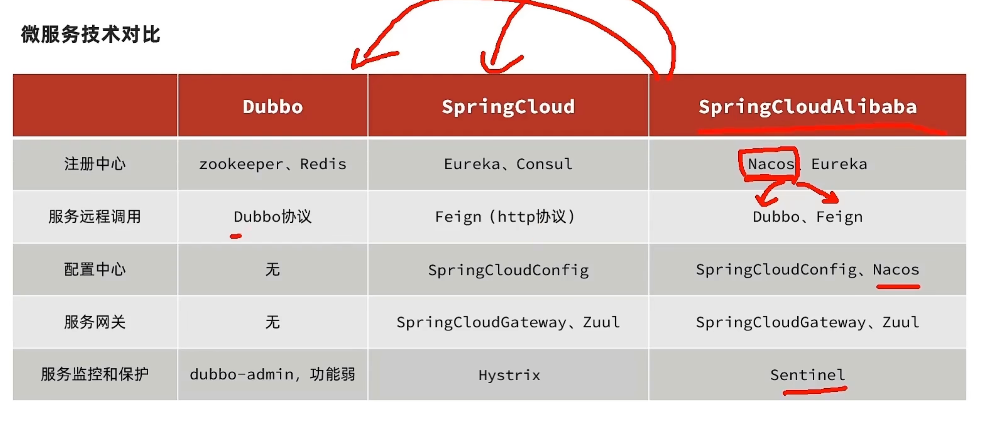 image-20220410105401088