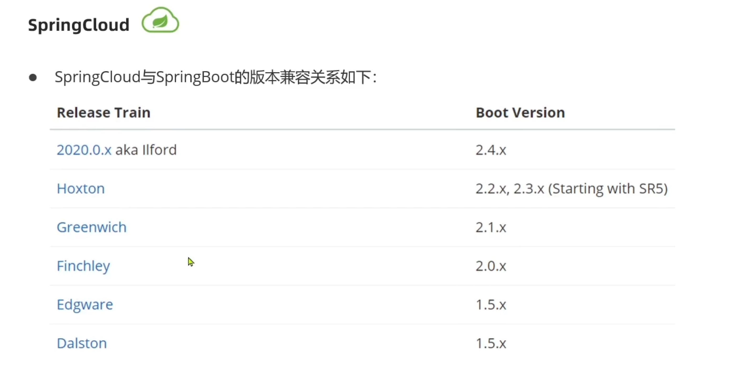 image-20220410105635979