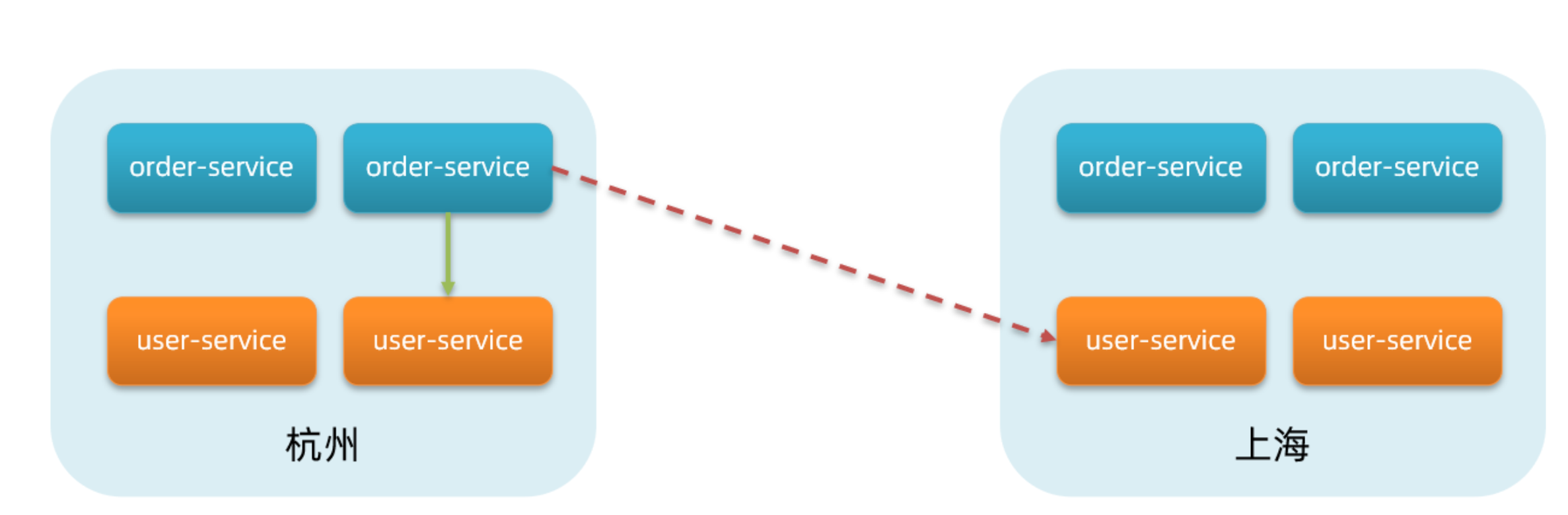 image-20220414225351552